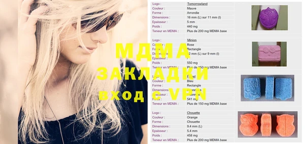 мяу мяу мука Верхний Тагил